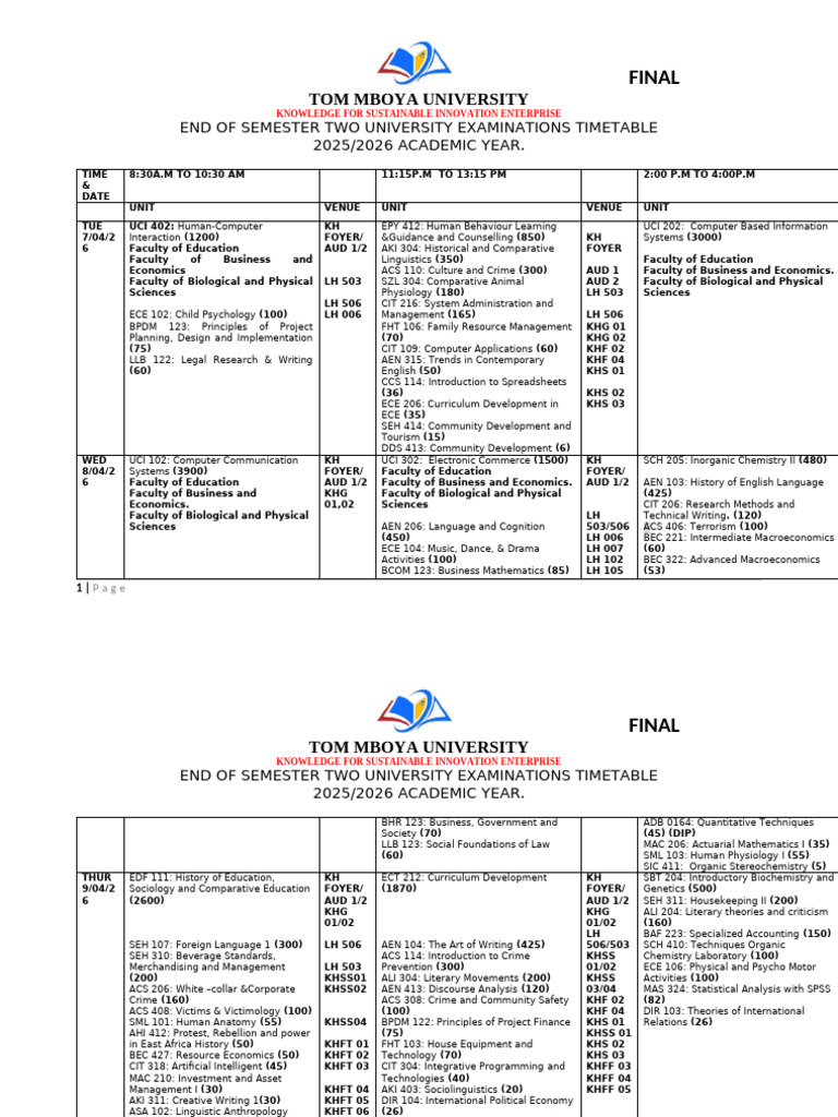 Final of Examination Timetable Sem 2 2025 2026 | PDF