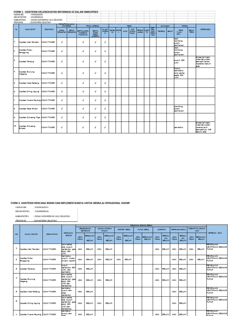Format Laporan Bulanan BA | PDF
