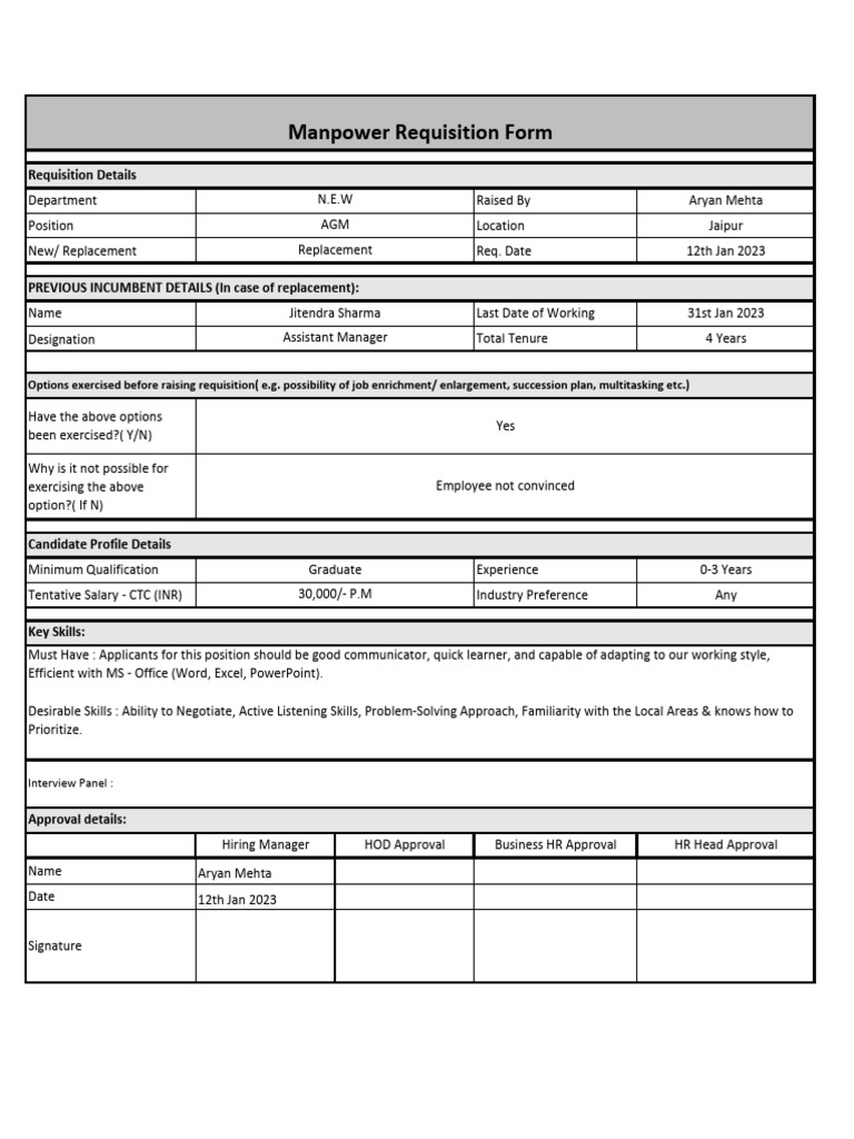 Manpower Requisition Form | PDF | Cognition | Applied Psychology