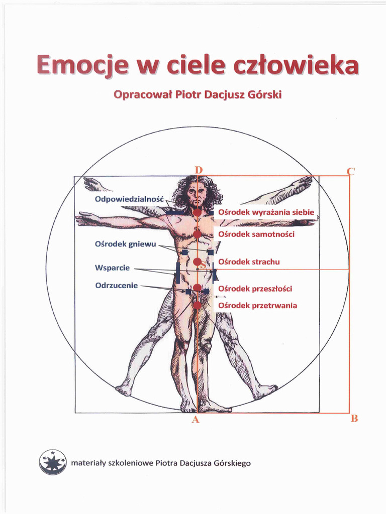 emocje-cialo-opracowanie | PDF