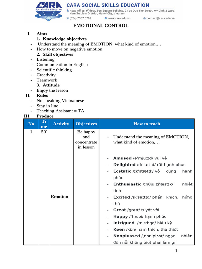 Emotional Control - W4.1 | PDF