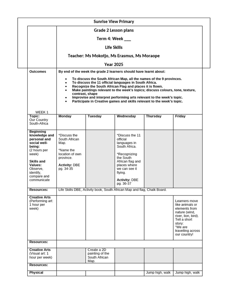 LS Grade 2 Lesson Plans | PDF | Learning | The Arts