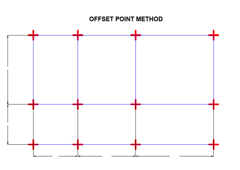 Grids by Offset Point Method | PDF