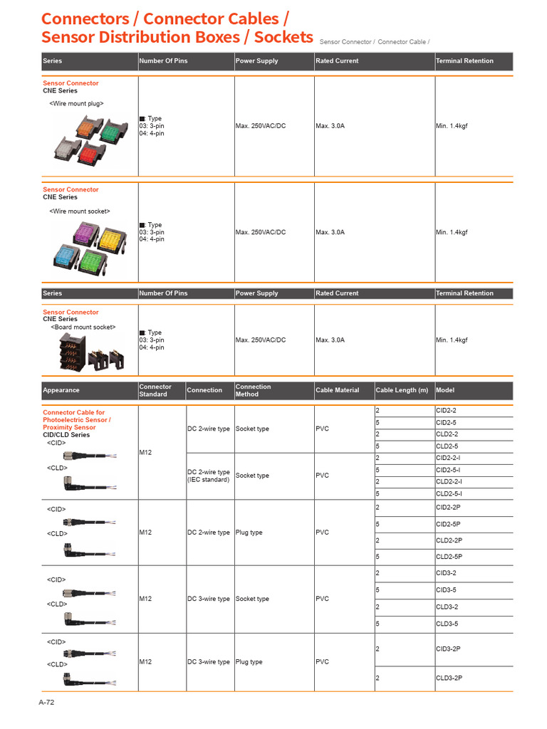 Autonics Connector Cables Manual | PDF | Electrical Connector | Bipolar ...