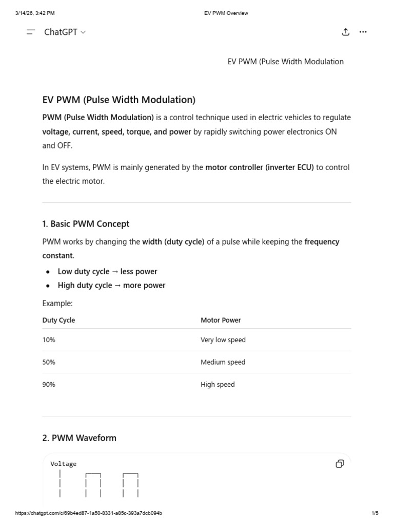 EV PWM Overview | PDF | Power Inverter | Electric Motor