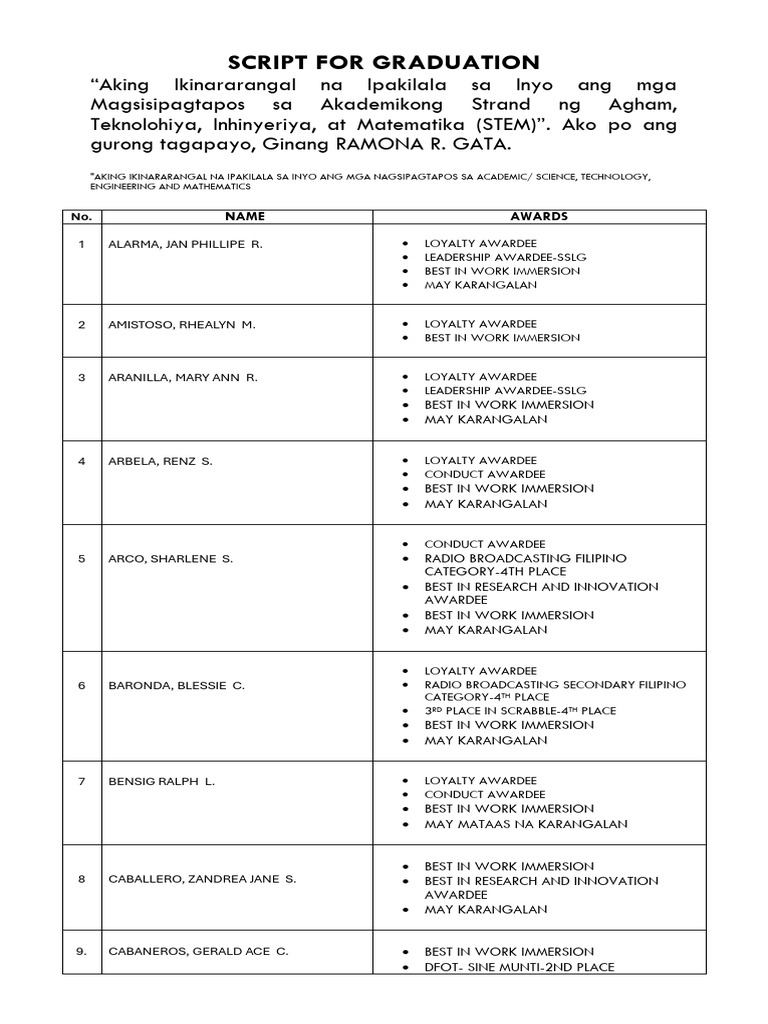 12 Stem Graduation Script Final Copy Originalr.gata With Out Color Send ...