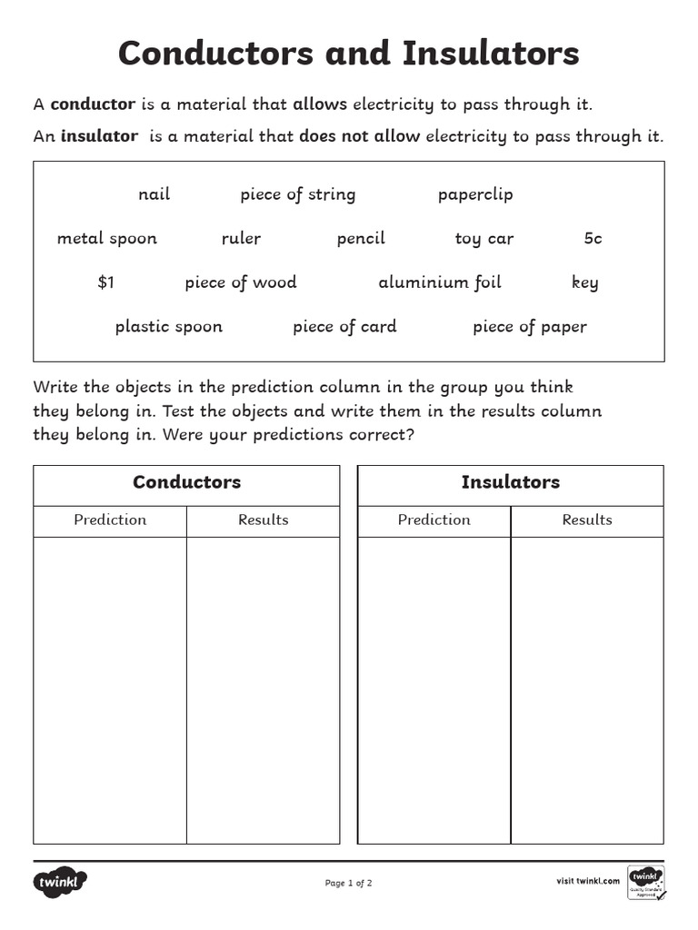 Au t2 s 295 Conductors and Insulators Activity Sheet Australian Ver 1 | PDF