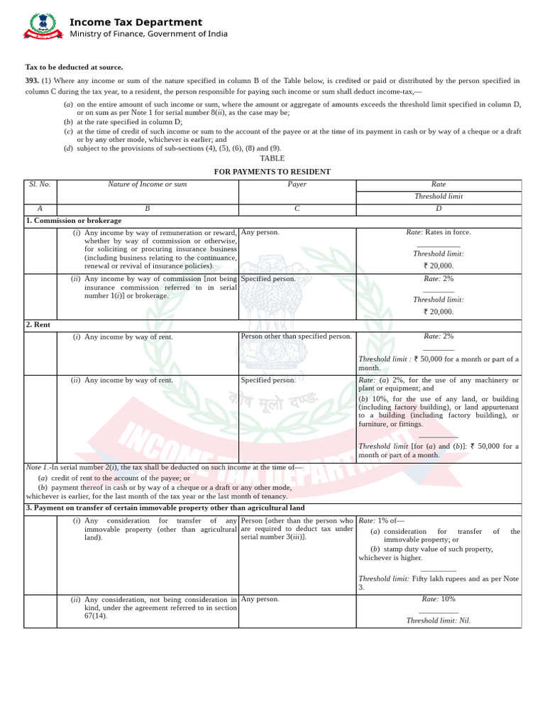 Section 393 - 2026 04 01 - 05 15 05 - 249d73 - en | PDF
