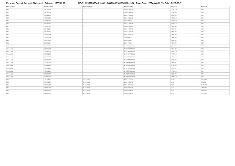 PD Account Statement List Thu, November 27, 2025 | PDF | Financial ...