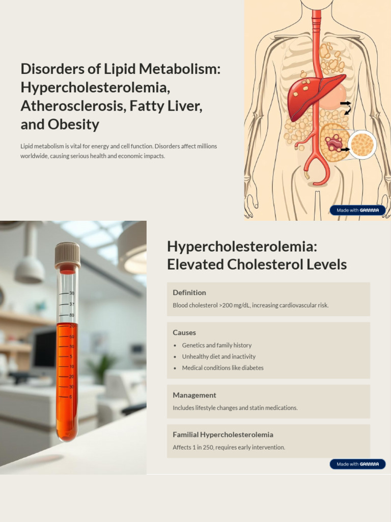 Disorders of Lipid Metabolism Hypercholesterolemia Atherosclerosis ...