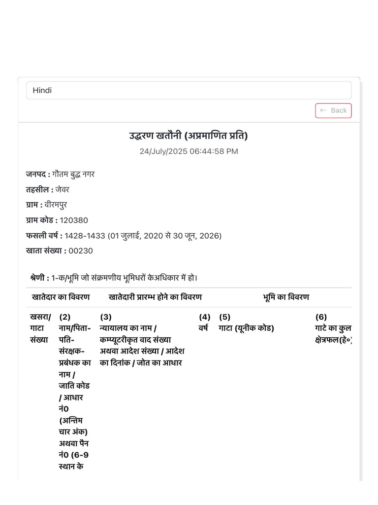 527 birampur | PDF