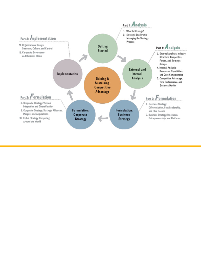 MOD 1 PPT 8 | PDF | Stocks | Intangible Asset
