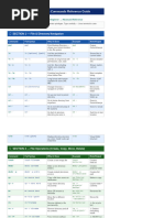 Essential Linux Commands Guide | PDF | Zip (File Format) | Computer File
