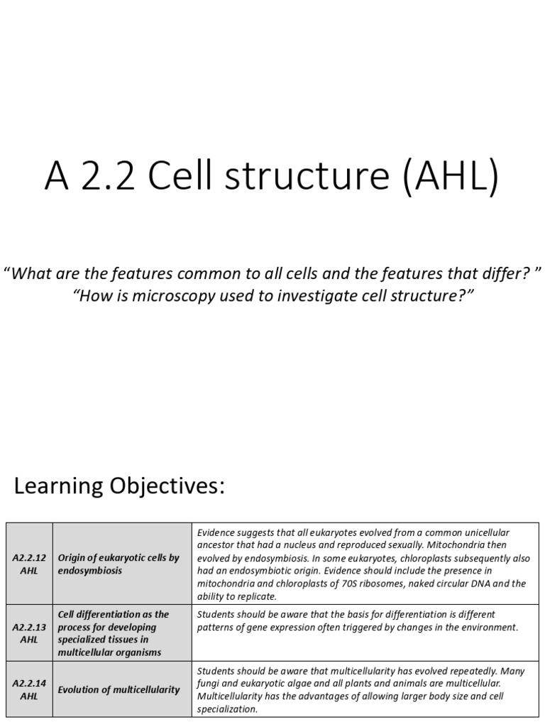 1. a 2.2 HL Cell Structure | PDF | Cell (Biology) | Eukaryotes