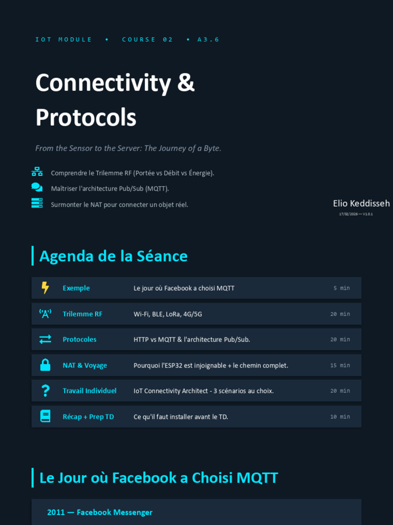 Cours 2 - Connectivity Protocols | PDF | Internet des objets | Réseau ...