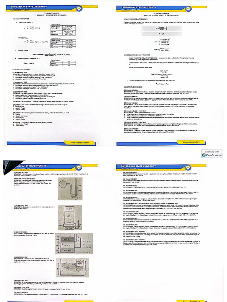 PB2-MODULE-1 (1) | PDF