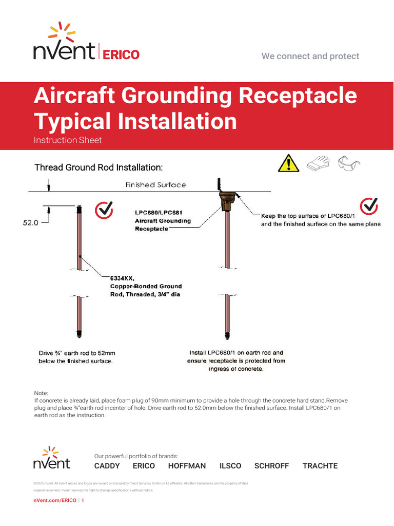 Aircraft Grounding Receptacle installation instruction | PDF