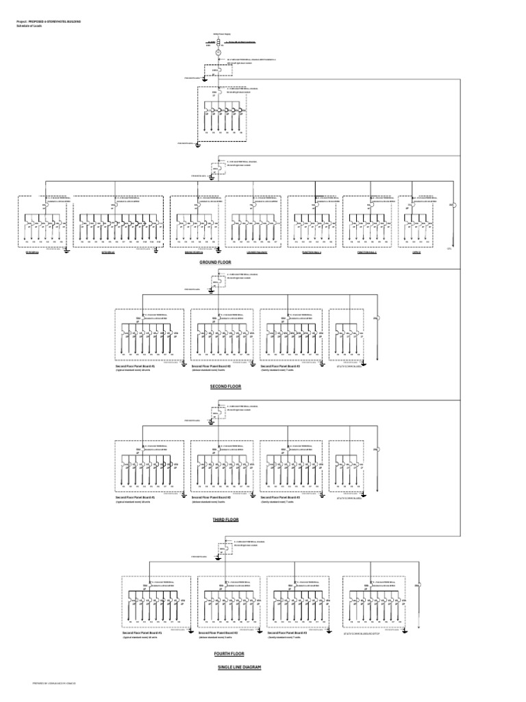 Single Line Diagram | PDF