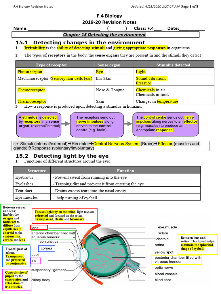 F.4 Biology Notes Ch15 | PDF