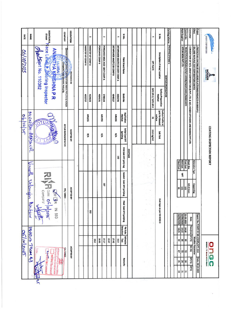 Cpt Inspection Report Sys2 | PDF