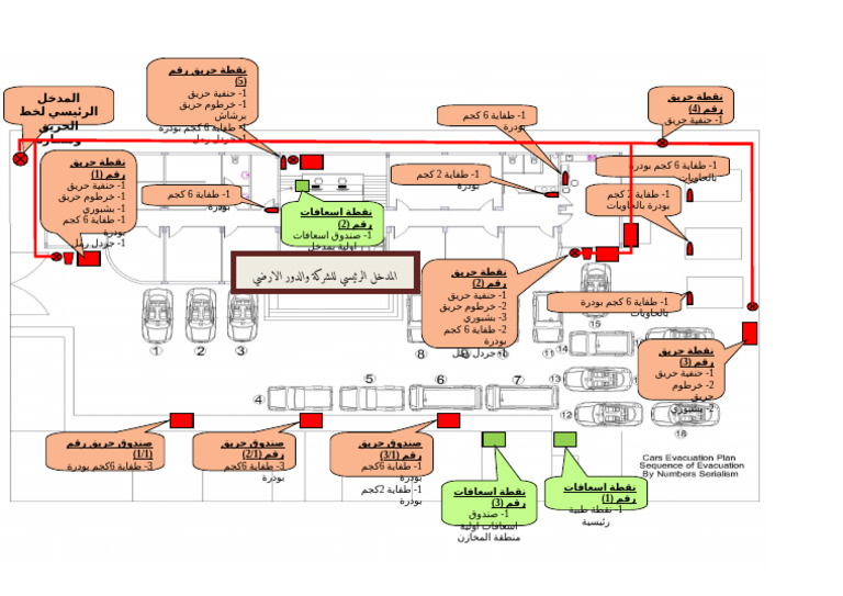 Car Evac & Fire Points. - Copy | PDF