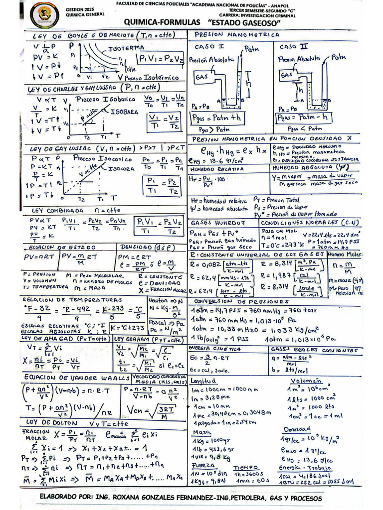 FORMULARIO 1 | PDF