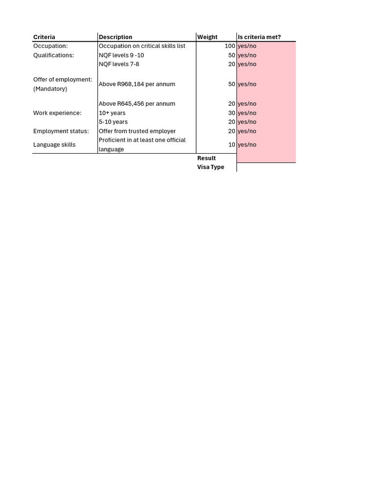 pbs-form-oct-24 | PDF