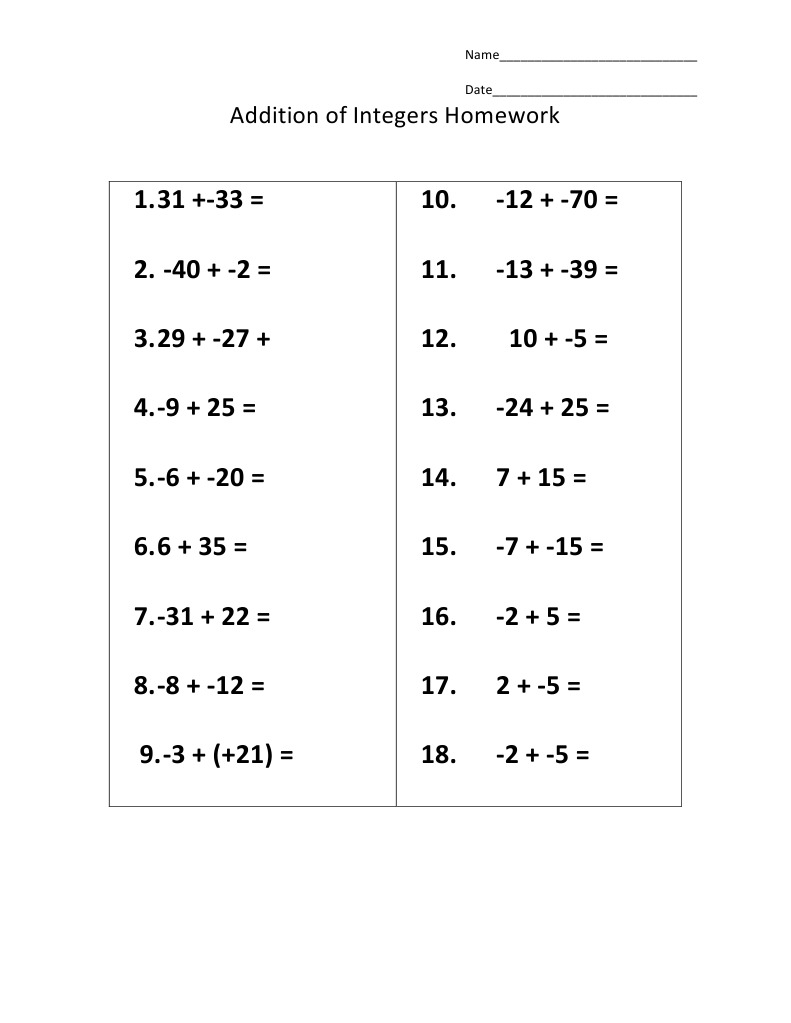 Integer Addition Homework Worksheet | PDF | Teaching Methods ...