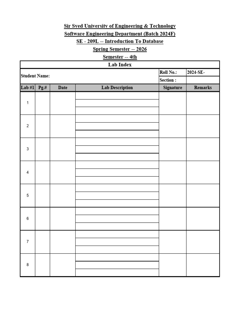 Lab Index | PDF