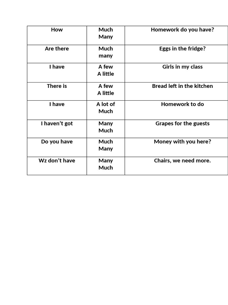 A2 Quantifiers Warm Up | PDF