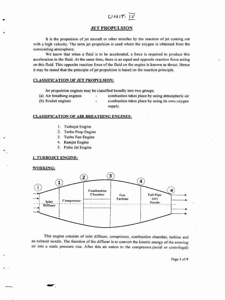Jet and rocket propulsion types | PDF