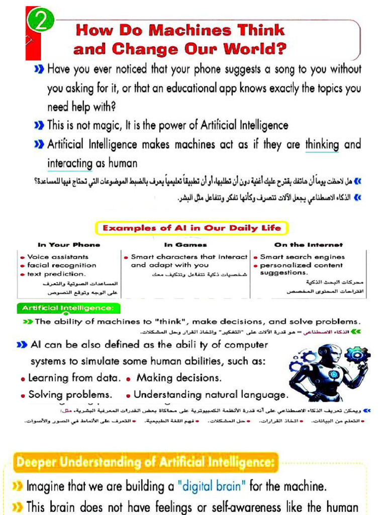 Lesson 2 How Do Machines Think and Change Our World | PDF