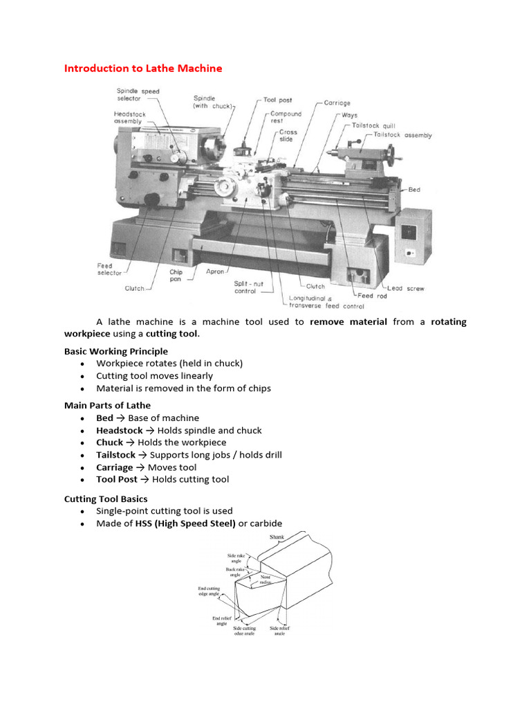 Introduction to Lathe Machine | PDF