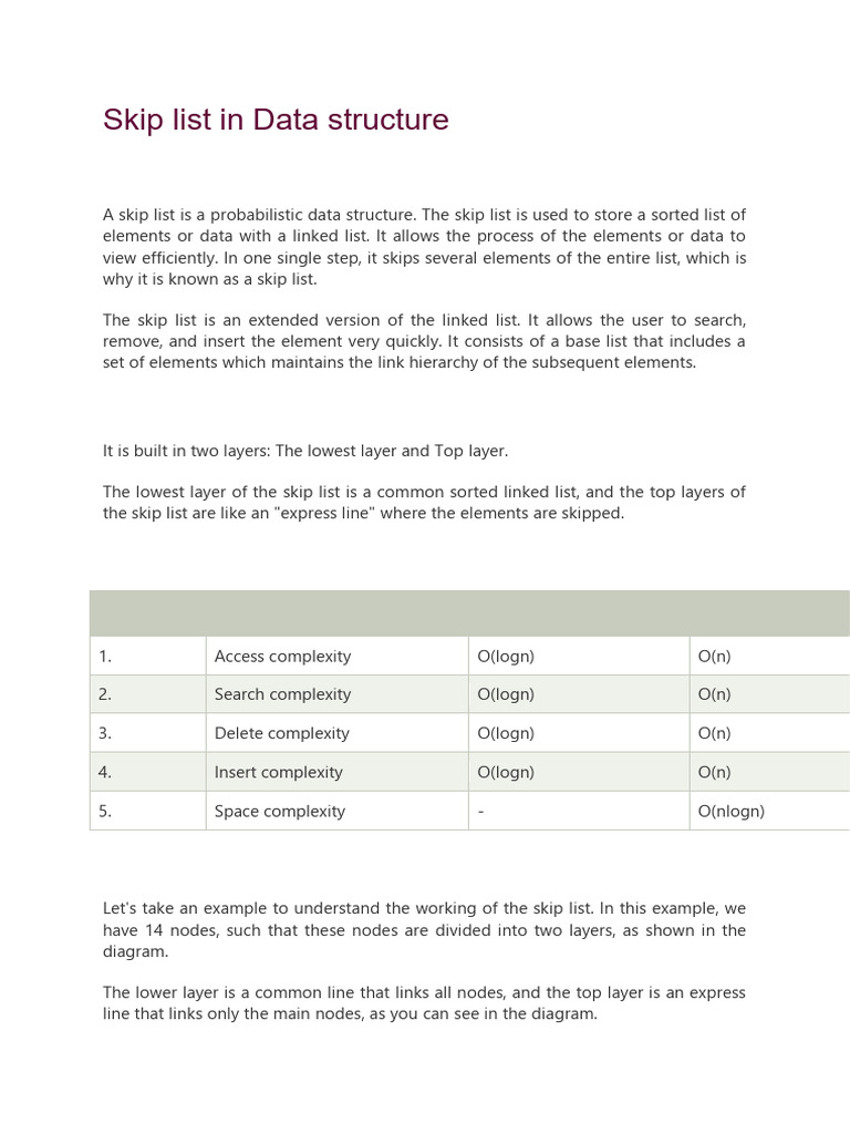 Skip List in Data Structure | PDF | Algorithms And Data Structures ...