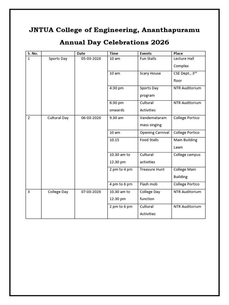 Schedule Annual Day Celebrations | PDF