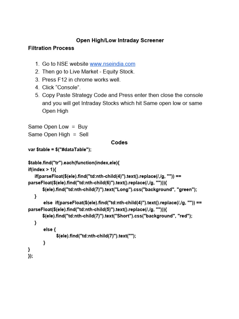 Open High_Low Strategy Screener | PDF