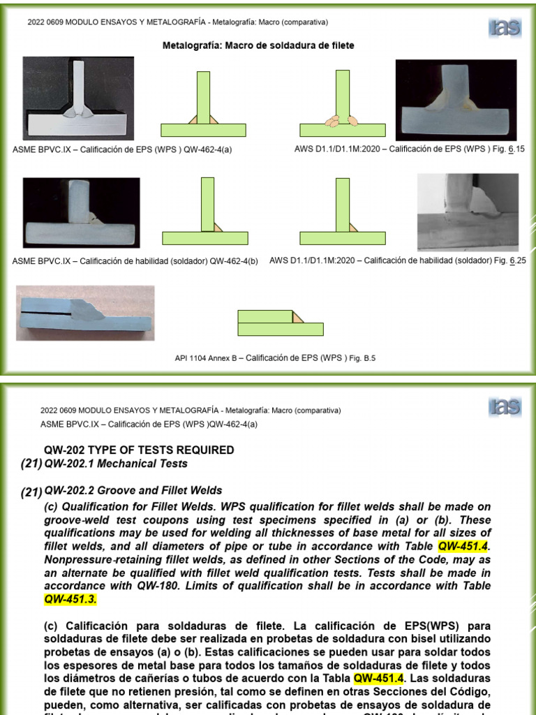 2022 0609 Modulo Ensayos y Metalografia Macro Comparativa | PDF ...