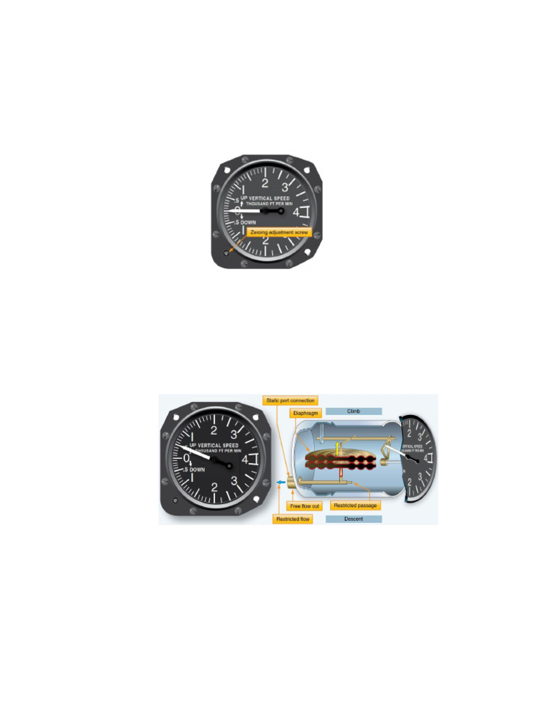 Vertical Speed Indicator | PDF