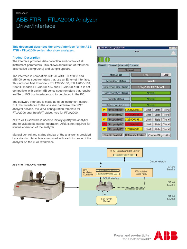 3BUS094941 a en ABB FTIR - FTLA2000 Analyzer Driver Interface | PDF ...