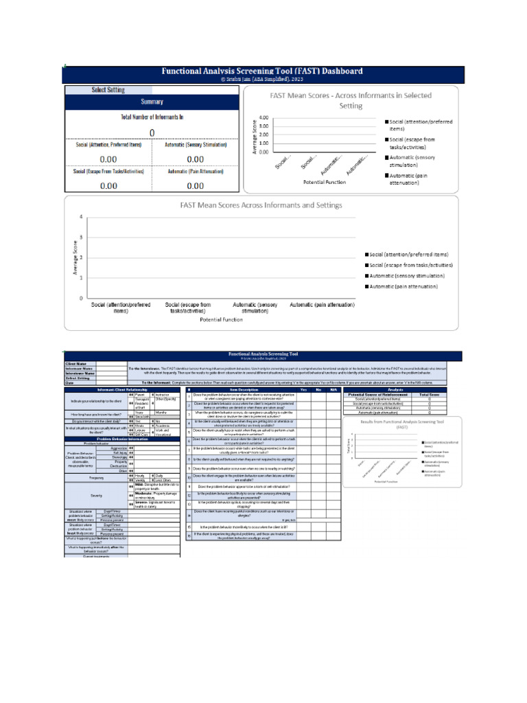FAST Scoring Form - Single Behavior, Multiple Informants & Settings | PDF