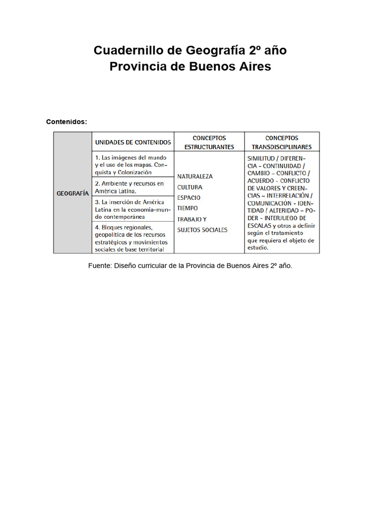 Cuadernillo 2do Geograf-A | PDF | Clima | Clima templado