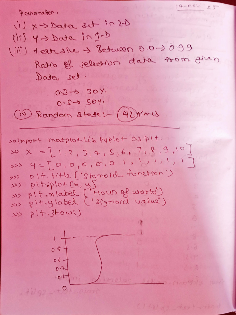 Aiml Notes | PDF
