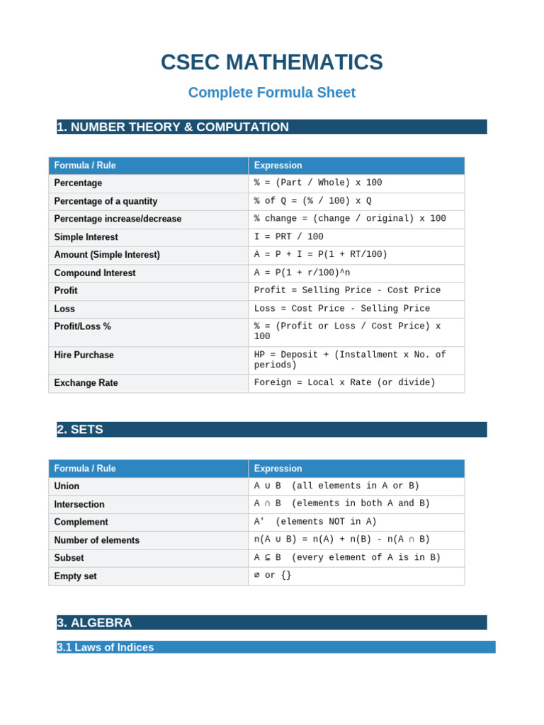 CSEC Mathematics Formulas | PDF | Quadratic Equation | Abstract Algebra
