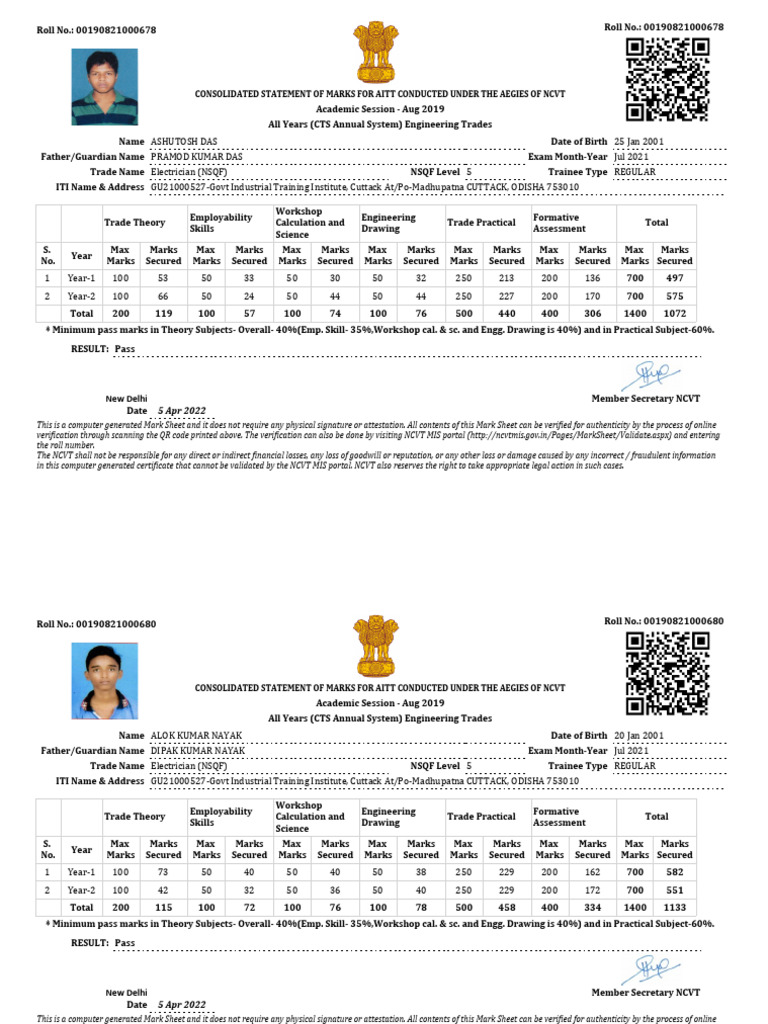 Electrician Consolidated Marksheet 2019 2021 | PDF | Authentication ...