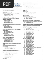 Ripumaridni - Rhythm - Vol File 20210612051636 791 | PDF