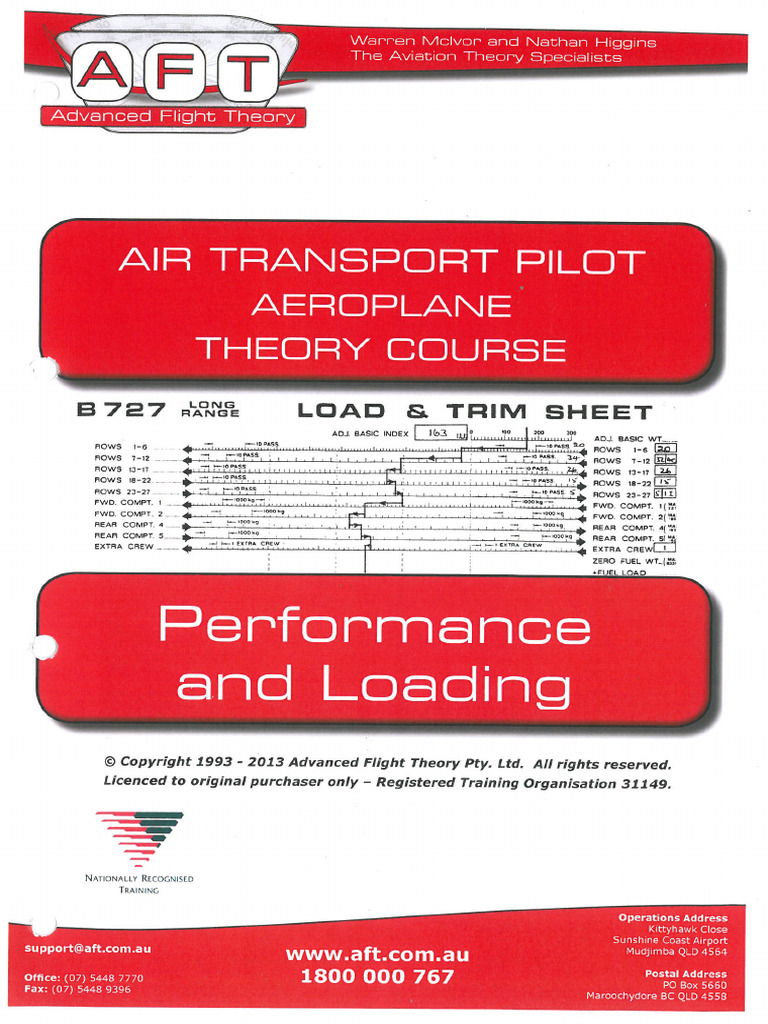 AFT - Performance and Loading | PDF