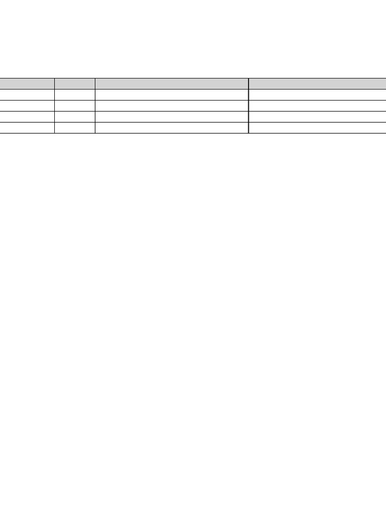 Junos Command Execution CheatSheet | PDF