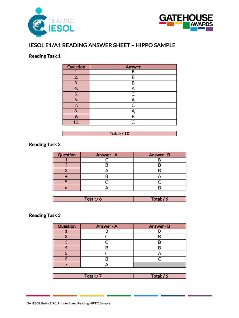 GA Classic IESOL A1 (E1) Reading Answer Sheet HIPPO Sample | PDF