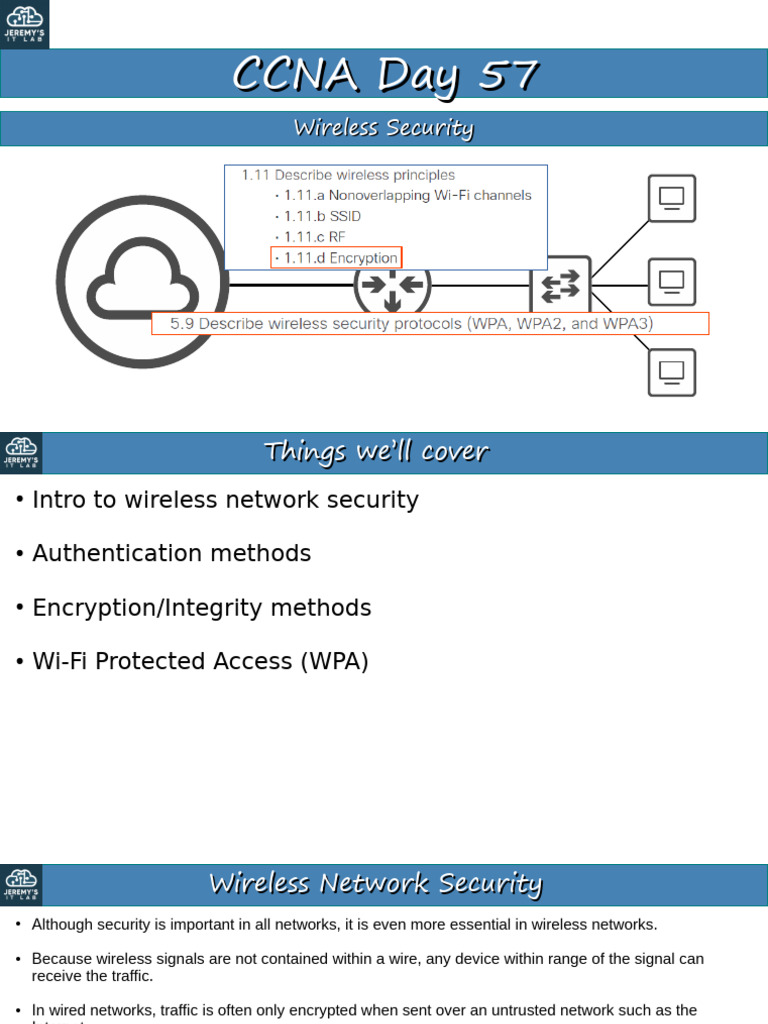 Day 57 Slides - Wireless Security | PDF | Espionage Techniques ...