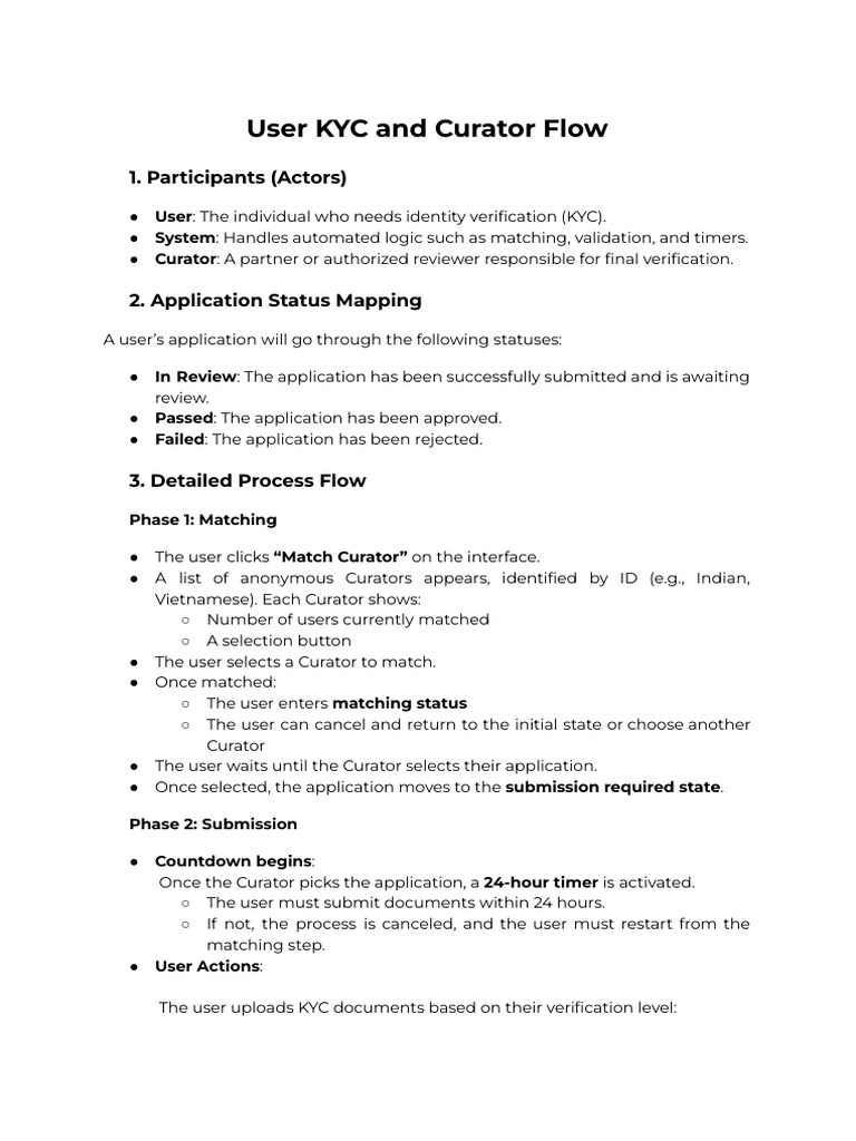 User KYC and Curator Flow | PDF